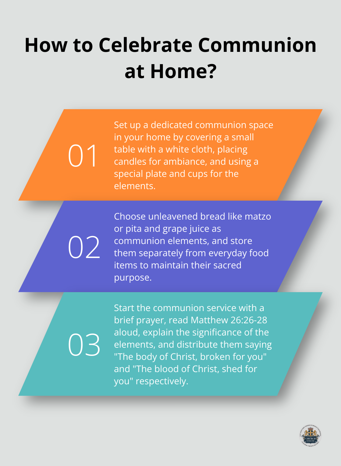 Infographic: How to Celebrate Communion at Home?